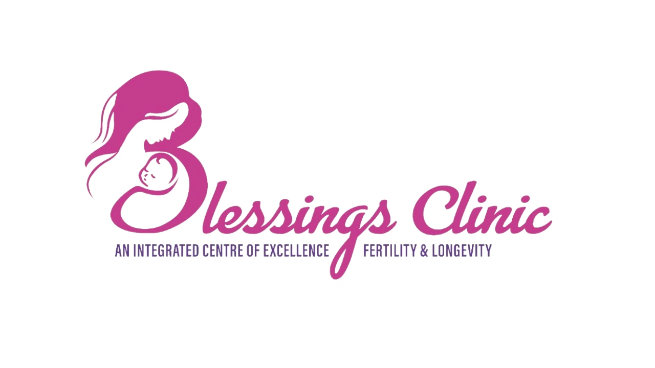Blessings OBGYN